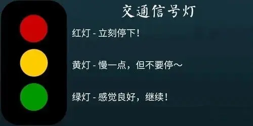 西檬之家BDSM安全词如何设置? 一