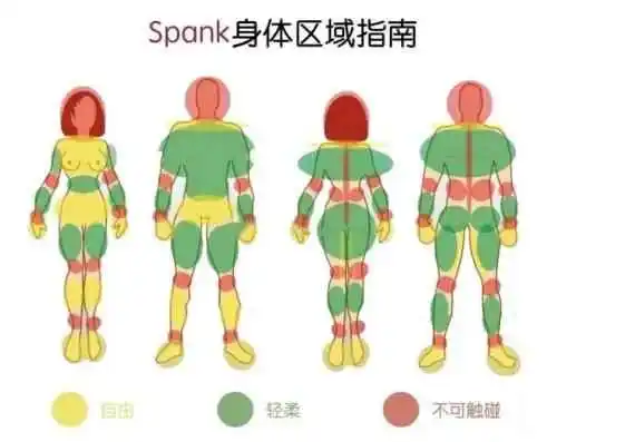 西檬之家字母圈的大圈是什么? 一