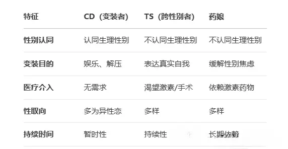 西檬之家spank是什么意思?字母圈新手必知! 一